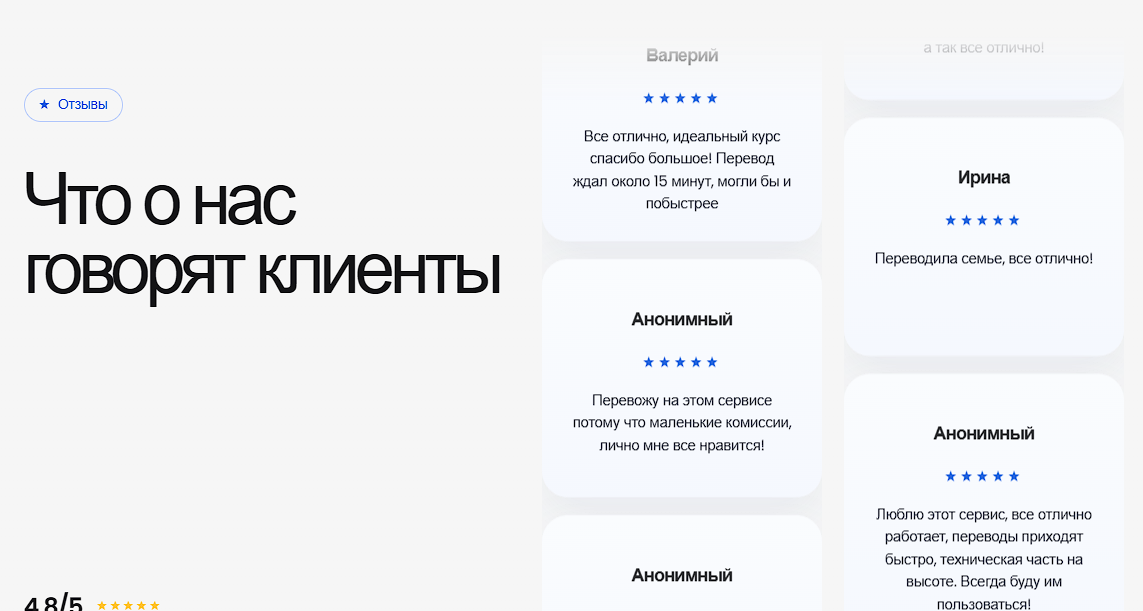 fizens24 отзывы