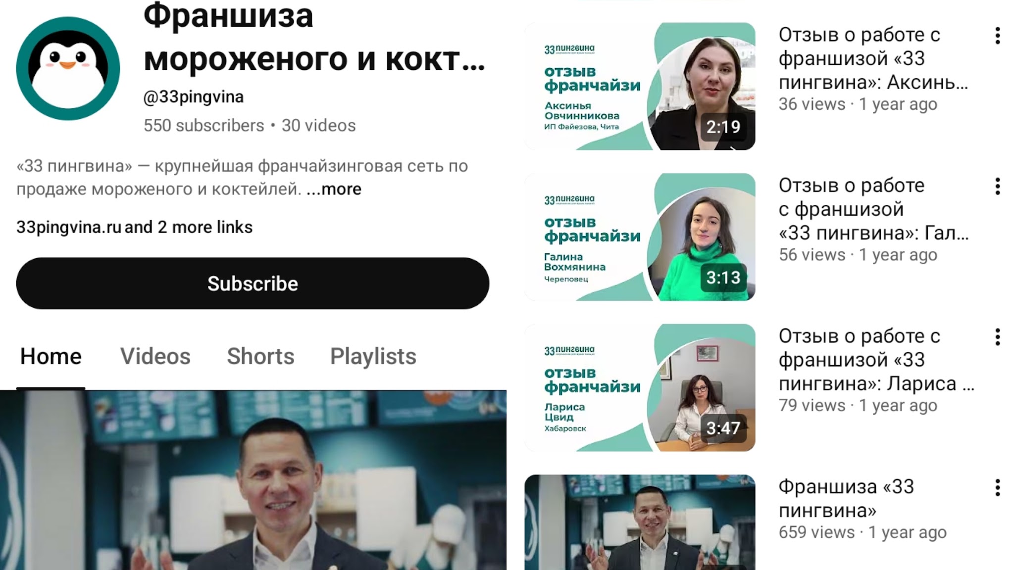 франшиза 33 пингвина отзывы предпринимателей