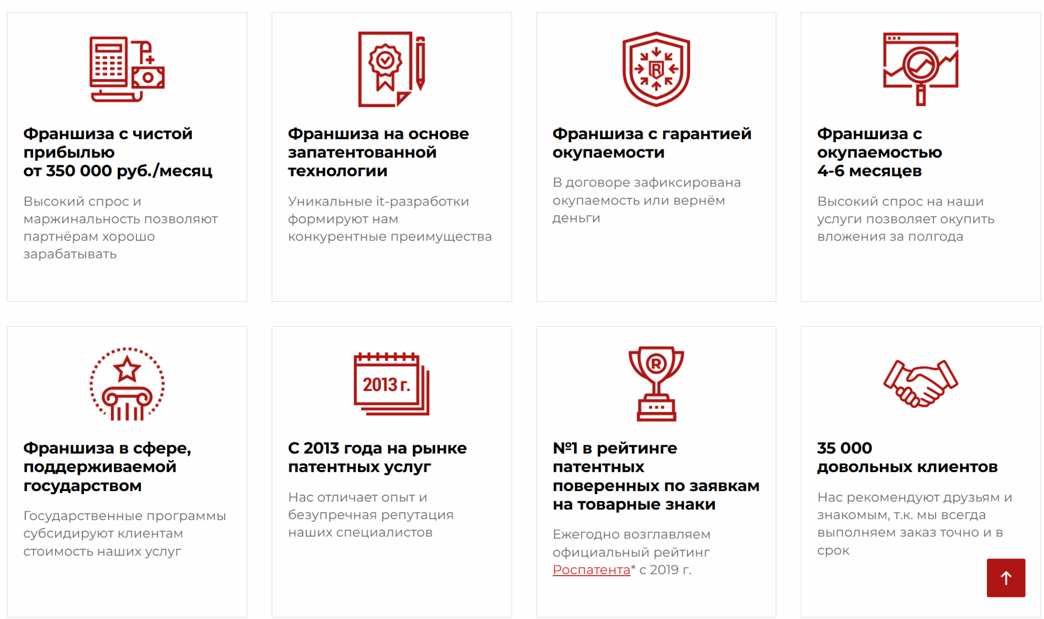 франшиза bebrand