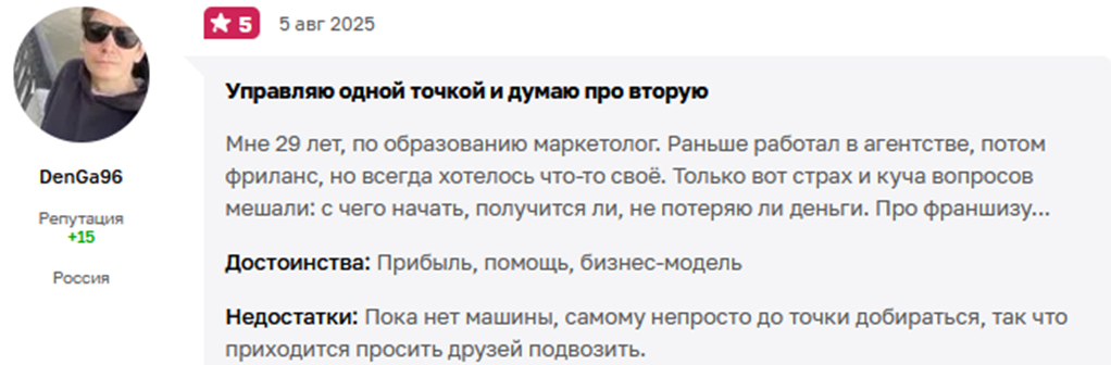 франшиза кофейни точка черного