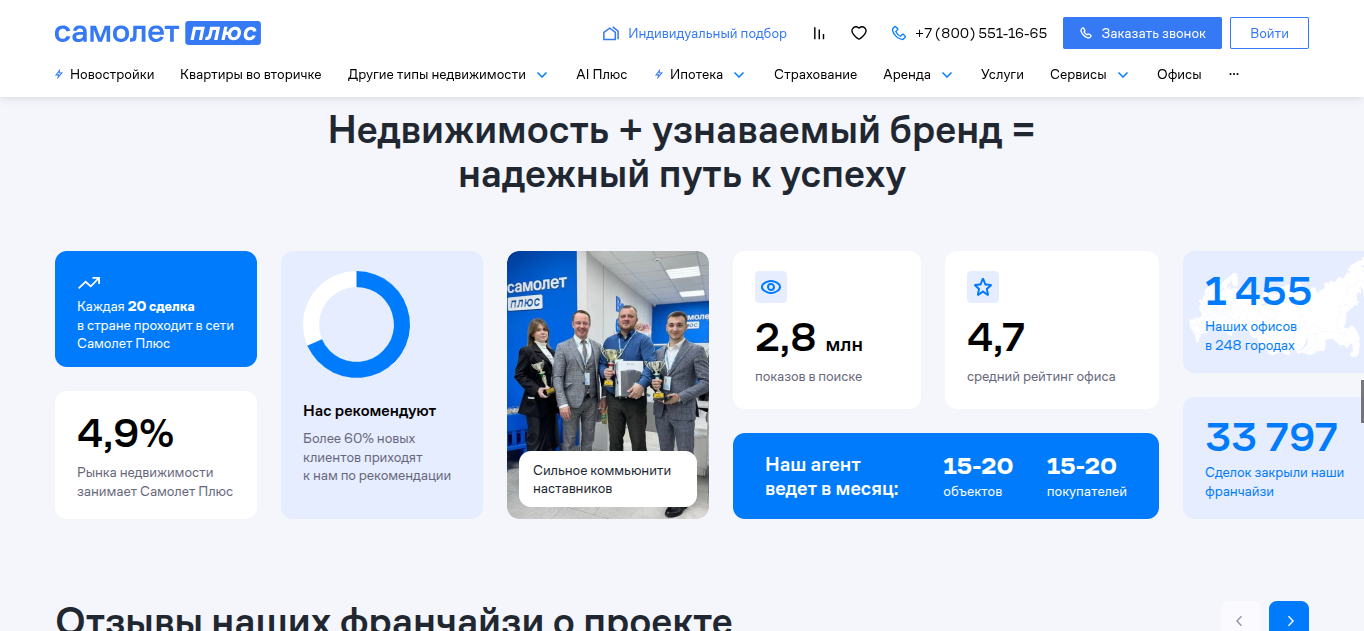 франшиза самолет плюс реальные отзывы франшиза самолет плюс реальные отзывы