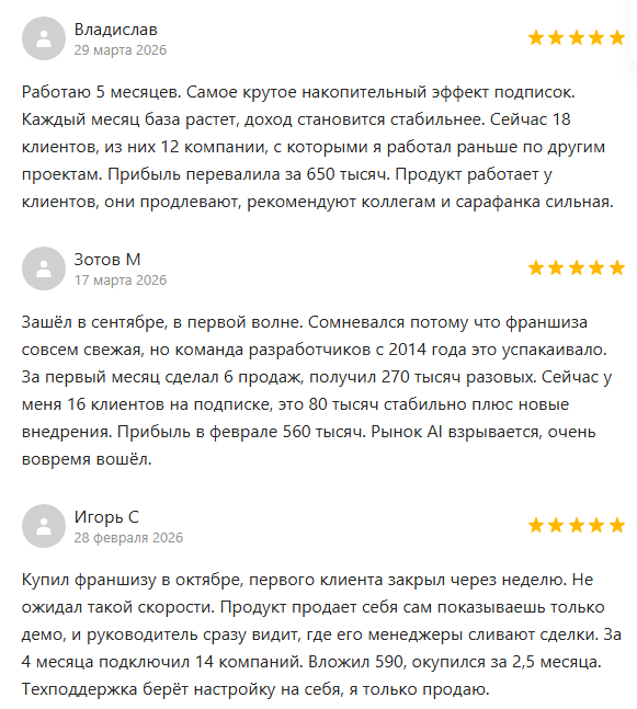 франшиза сеосейлс лохотрон