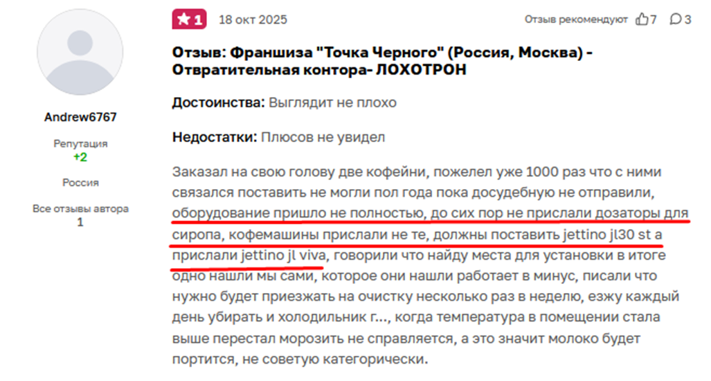 франшиза точка черного