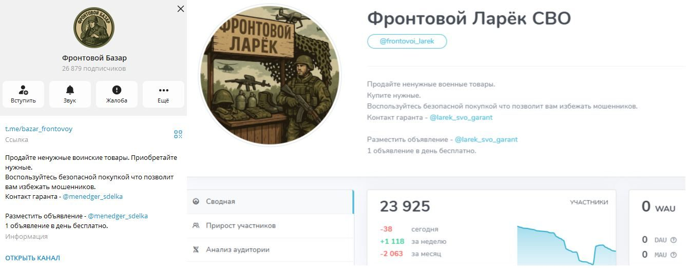 Фронтовой Базар Фронтовой Базар