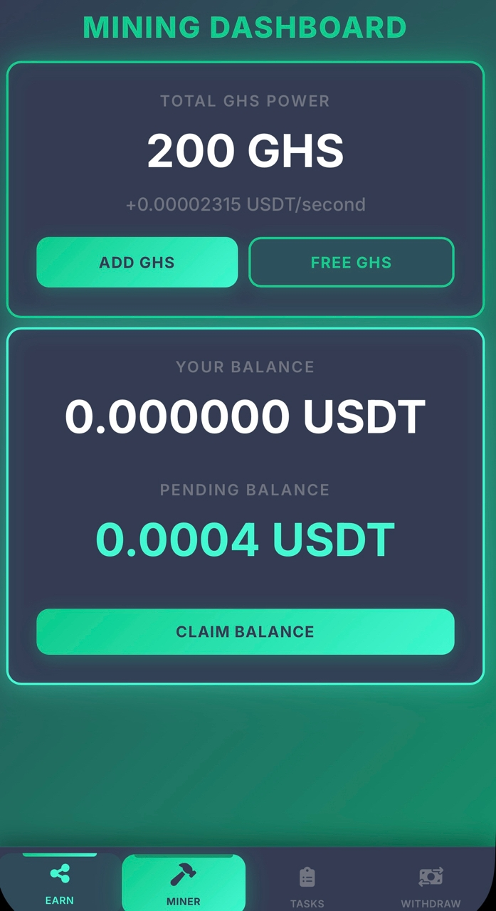 ghs miner telegram bot отзывы