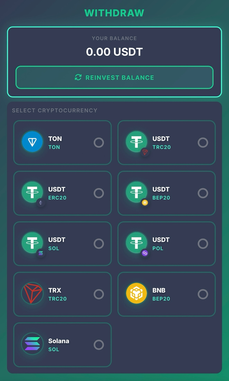 ghs miner telegram bot отзывы