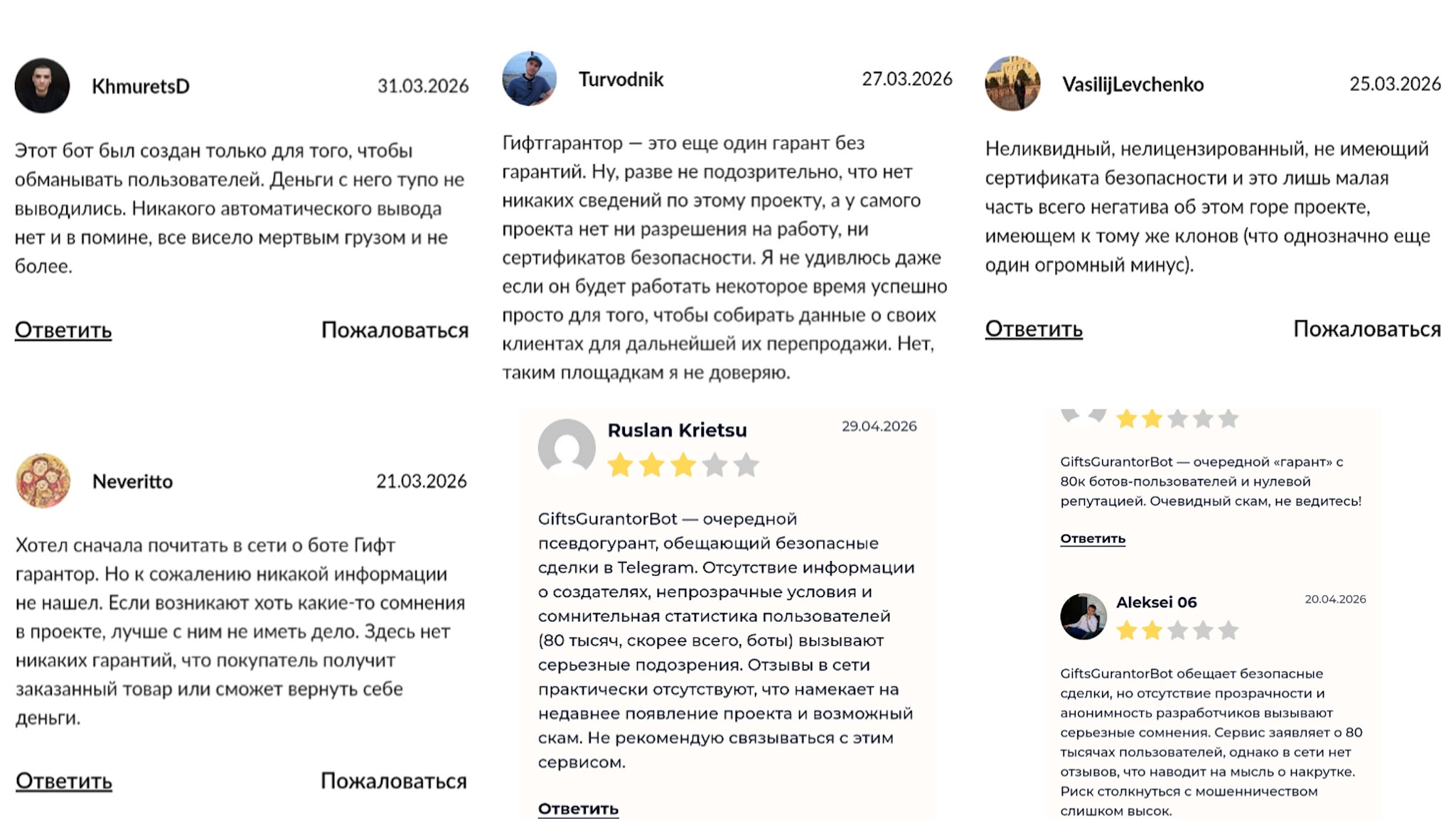 giftsgurantorbot отзывы