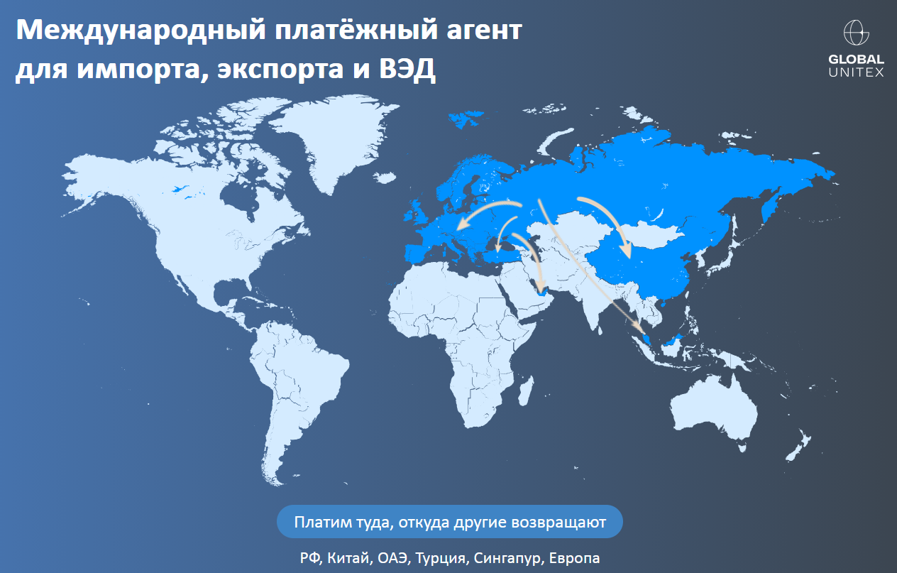 global unitex