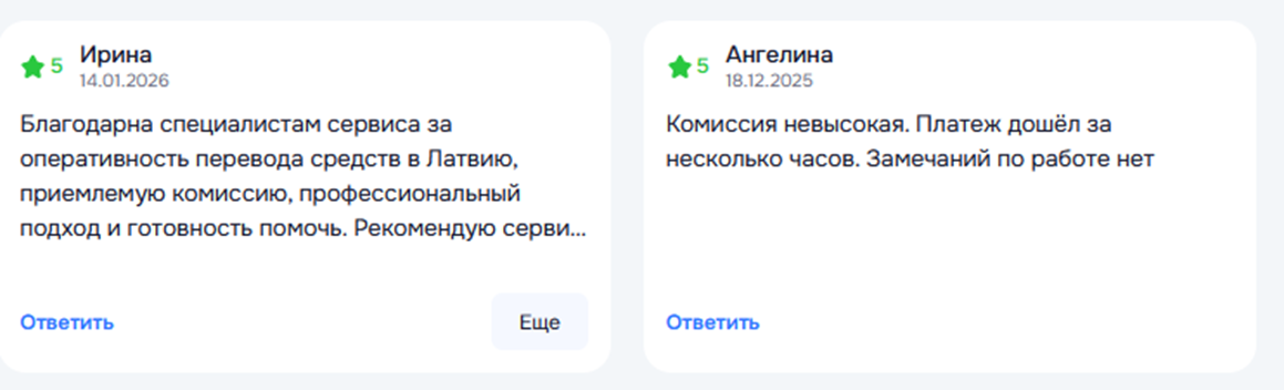 глобал юнитекс отзывы