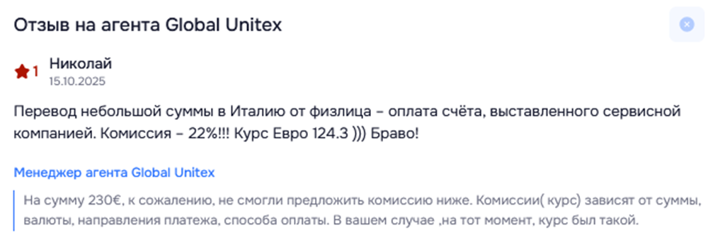 globalunitex ru