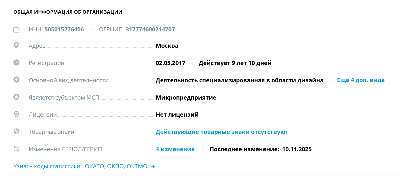 Goomni Ru Goomni Ru