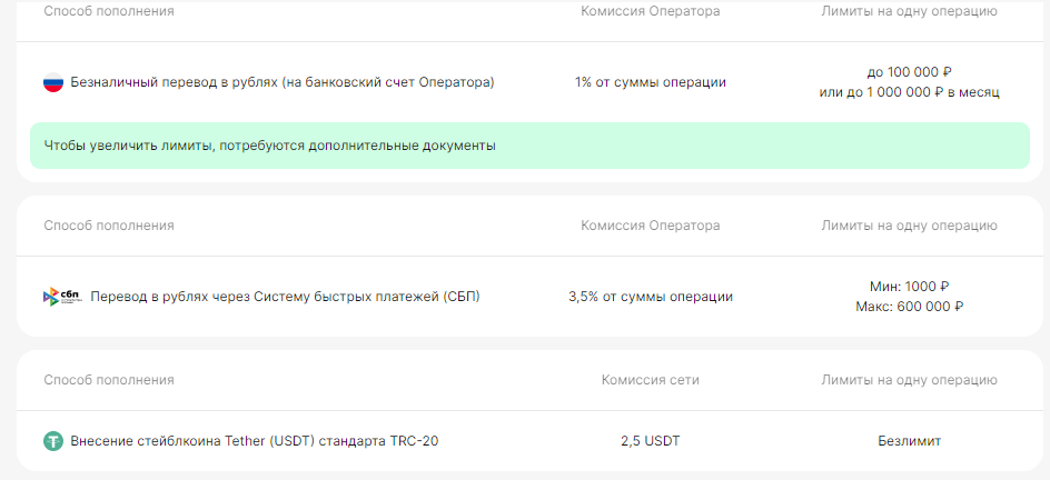 hodlerexchange биржа hodlerexchange биржа