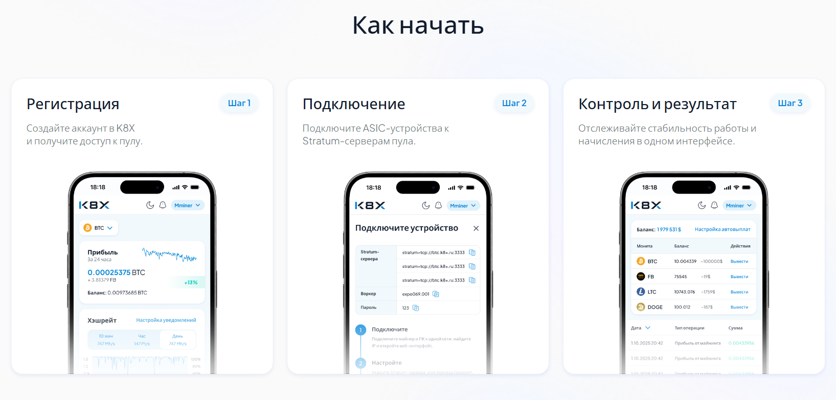k8x пул