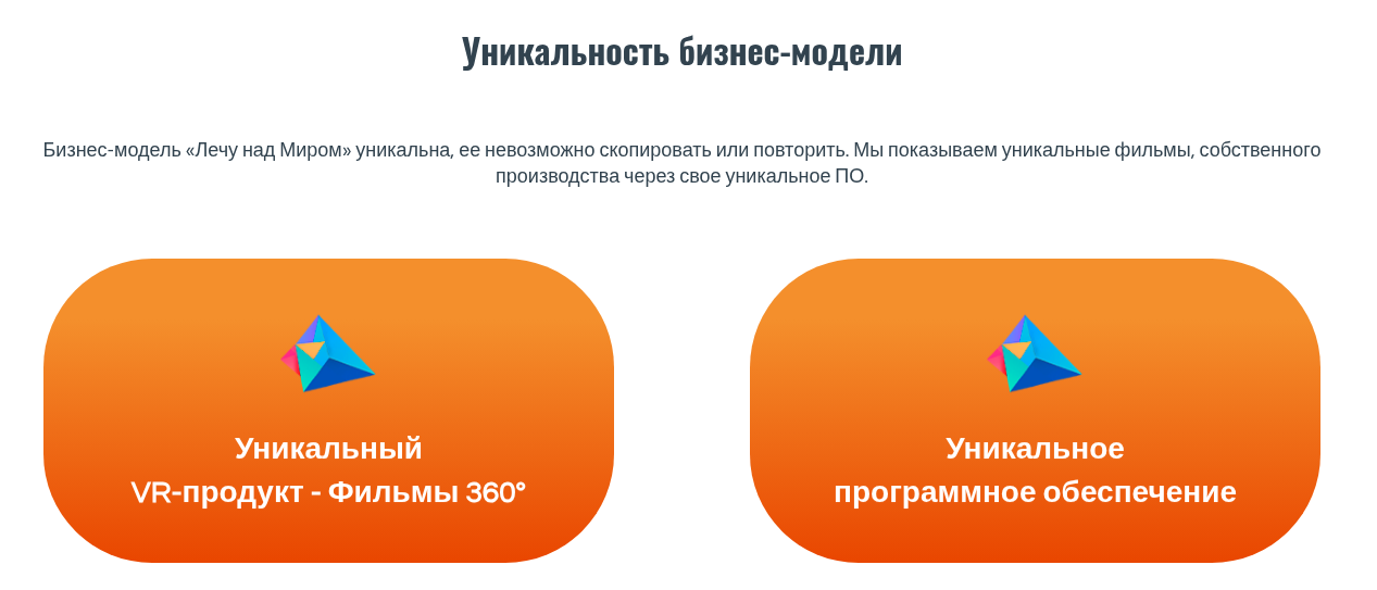лечу над миром франшиза