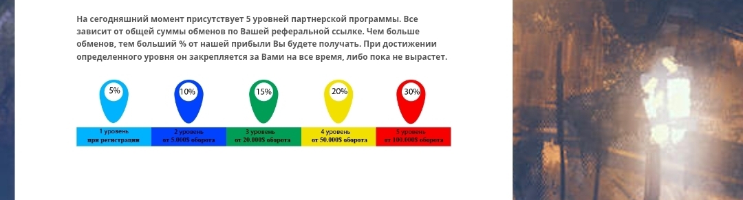 Mine Exchange