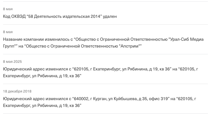 new card ru отзывы