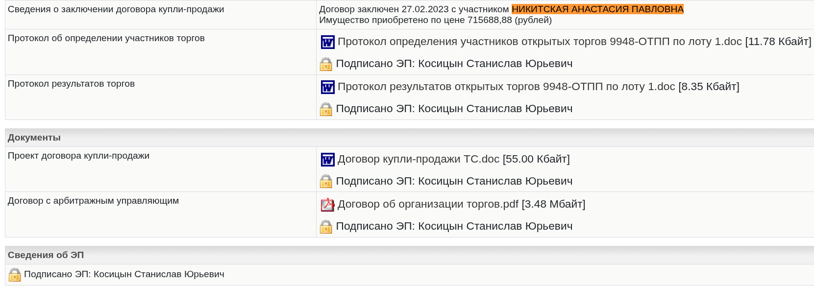 никитская анастасия павловна отзывы торги