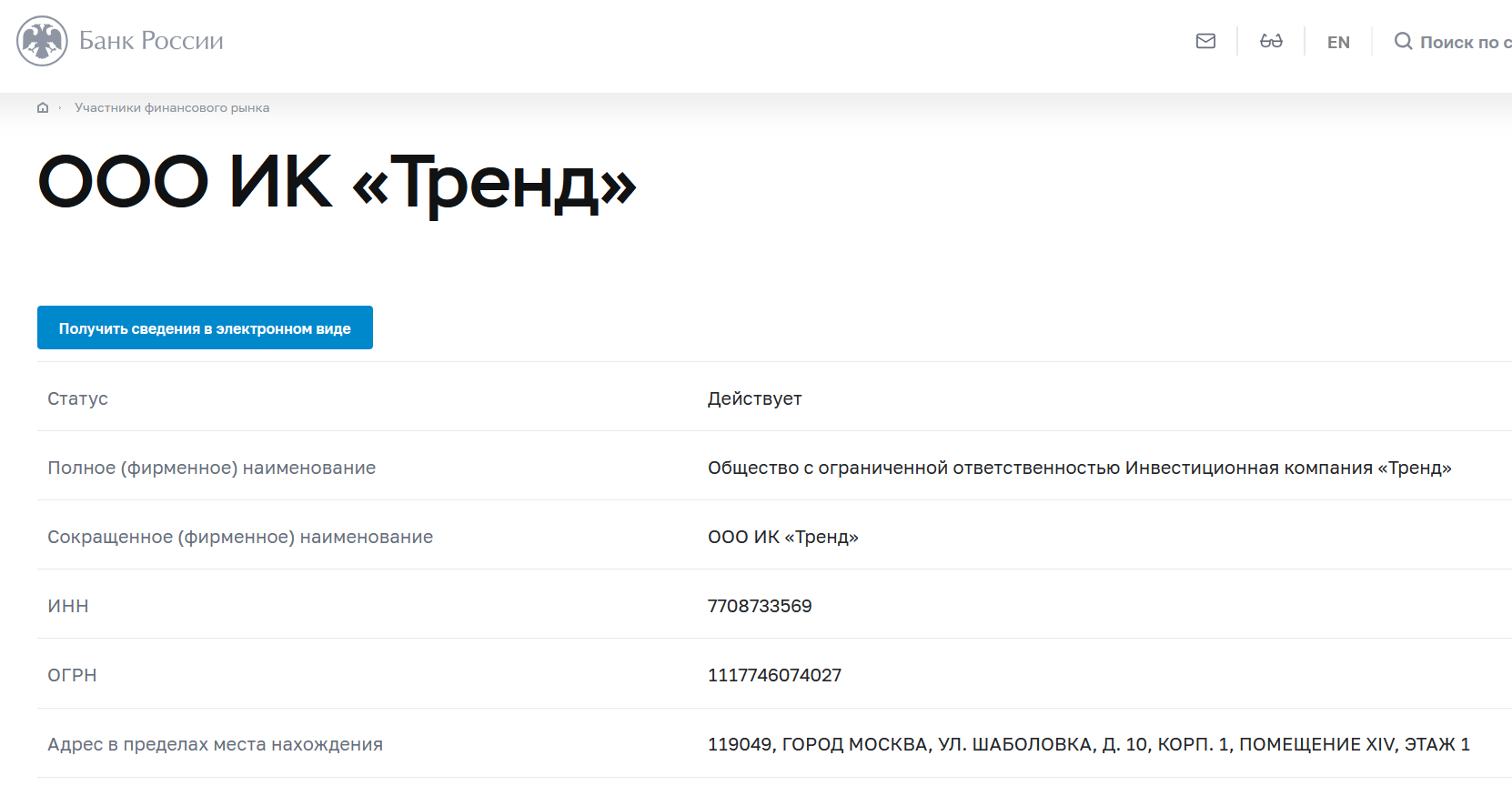 ооо ик тренд инвестиции отзывы