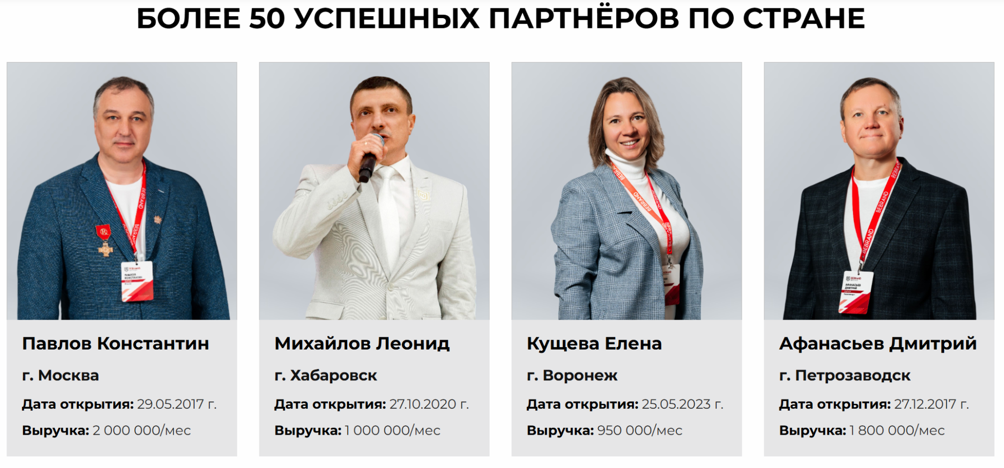 отзывы о франшизе би бренд