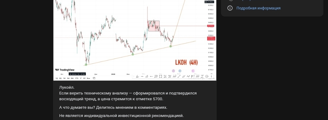 Отзывы о курсе Твой профит Дмитрий Скрипочкин