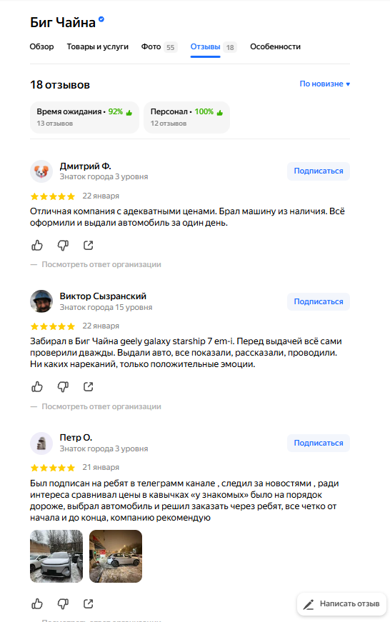 отзывы о телеграмм канале big china car
