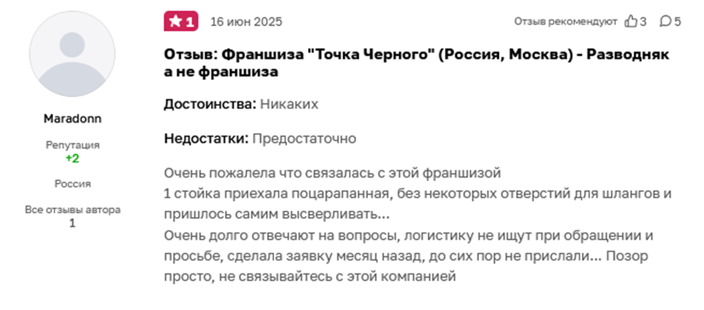 отзывы предпринимателей об франшизе точка черного