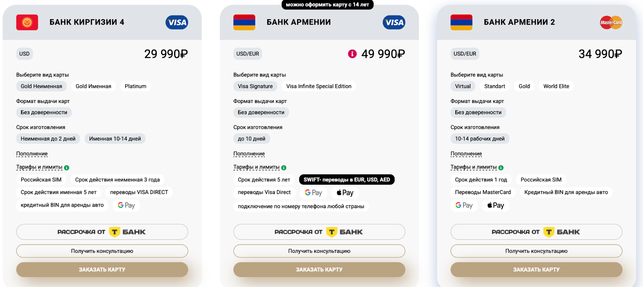 pay pay card отзывы