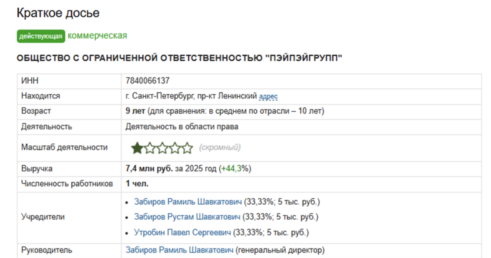 pay pay group отзывы