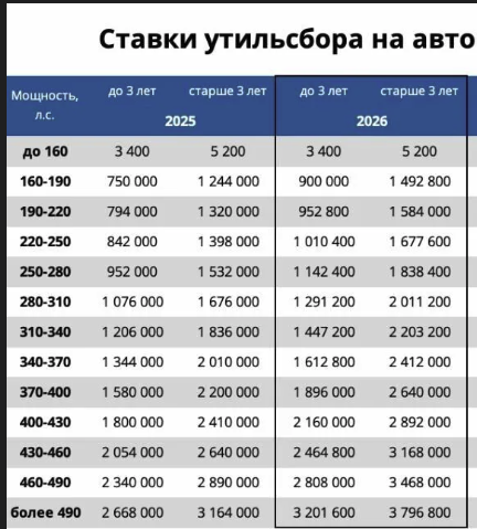 rs import тг канал отзывы