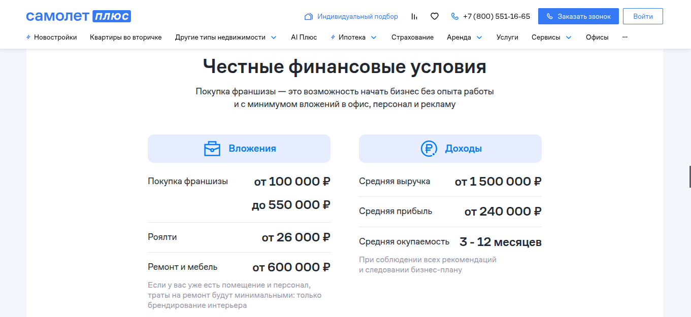 самолет плюс агентство недвижимости франшиза самолет плюс агентство недвижимости франшиза