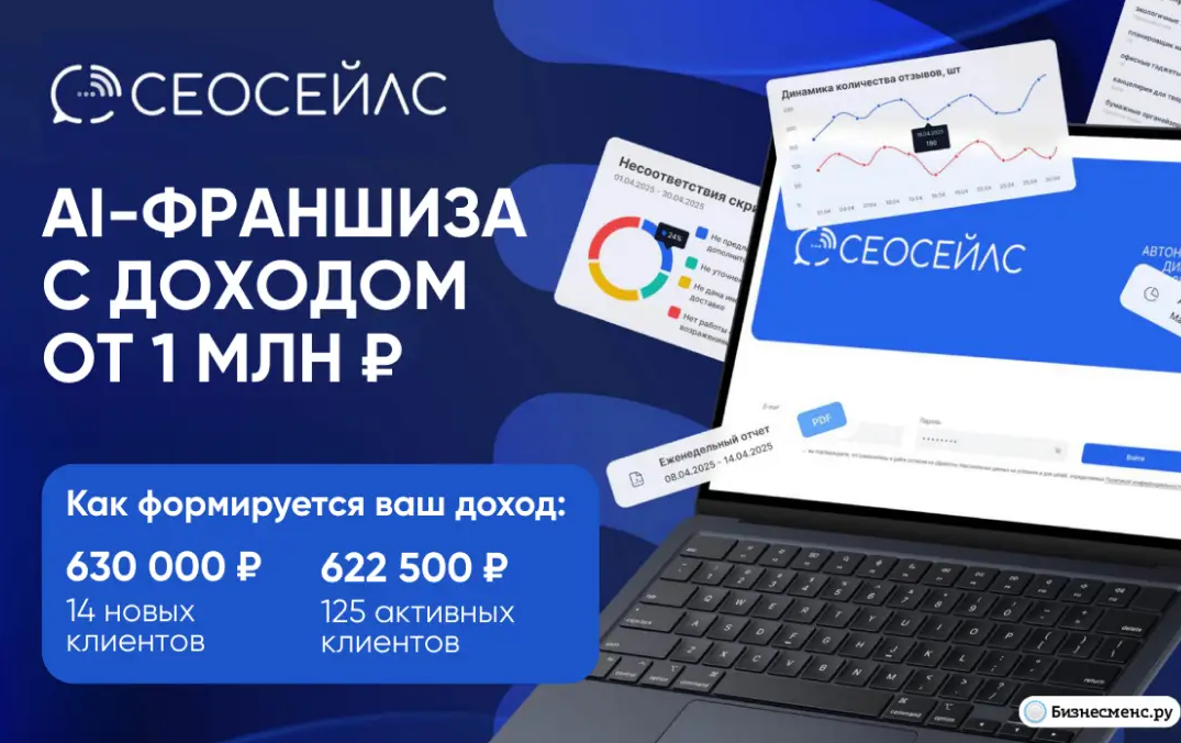 сеосейлс отзывы