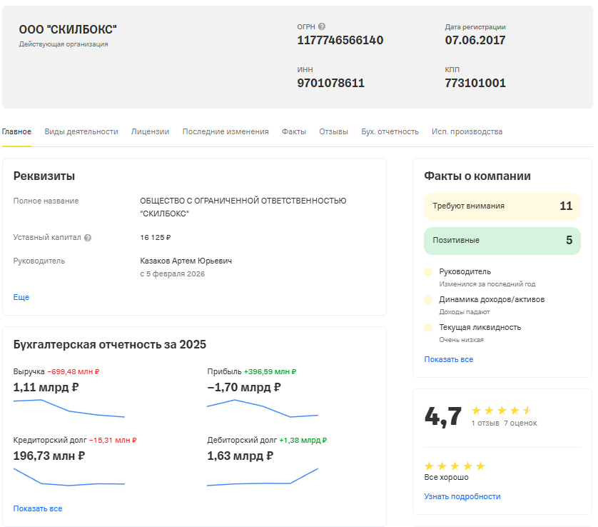скиллбокс аи креатор
