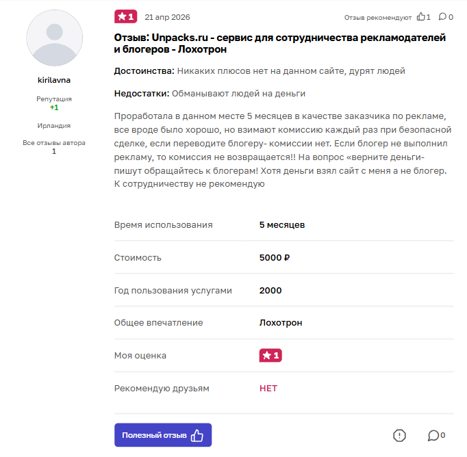 телеграм unpacks отзывы