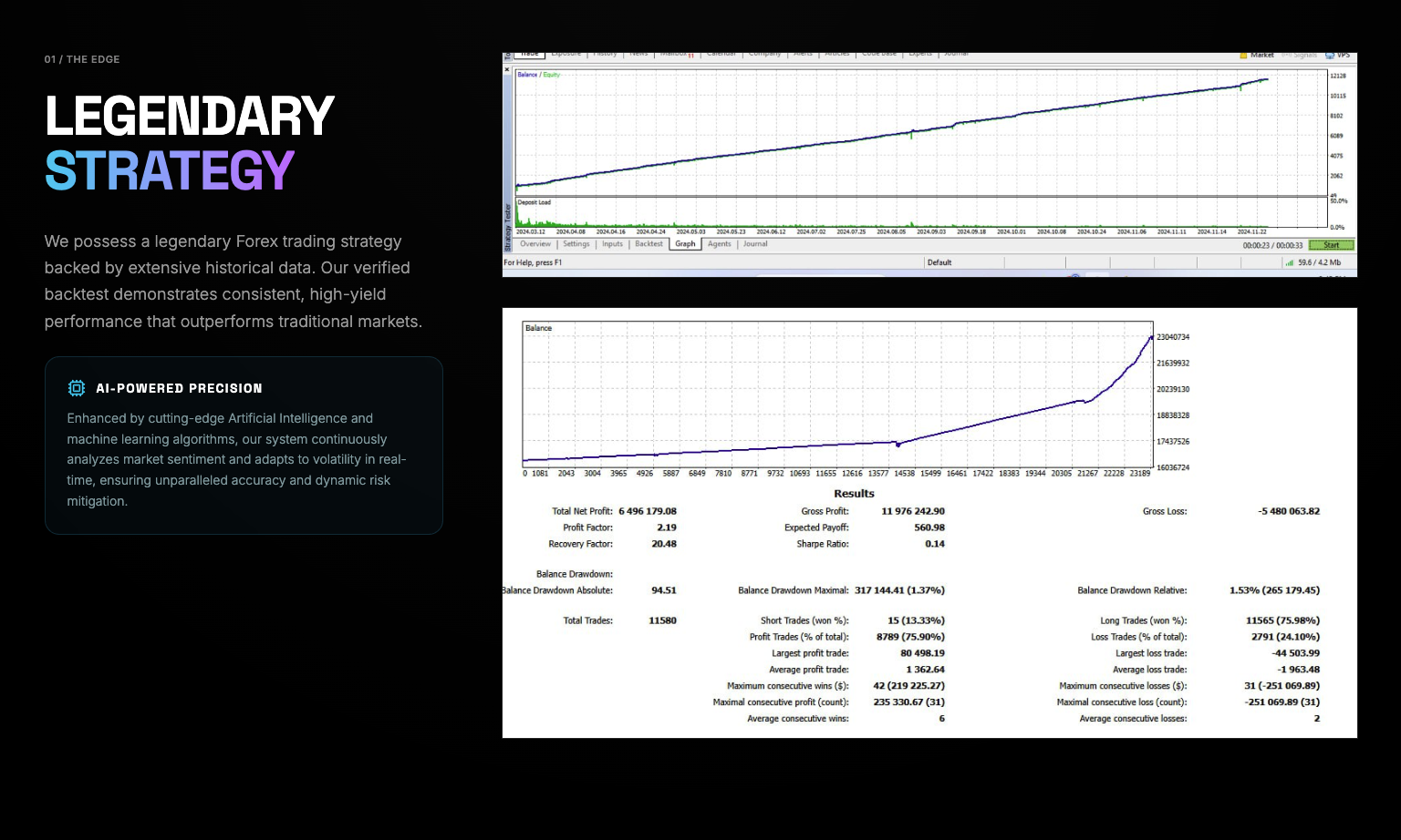 токен atf ai trading forex отзывы
