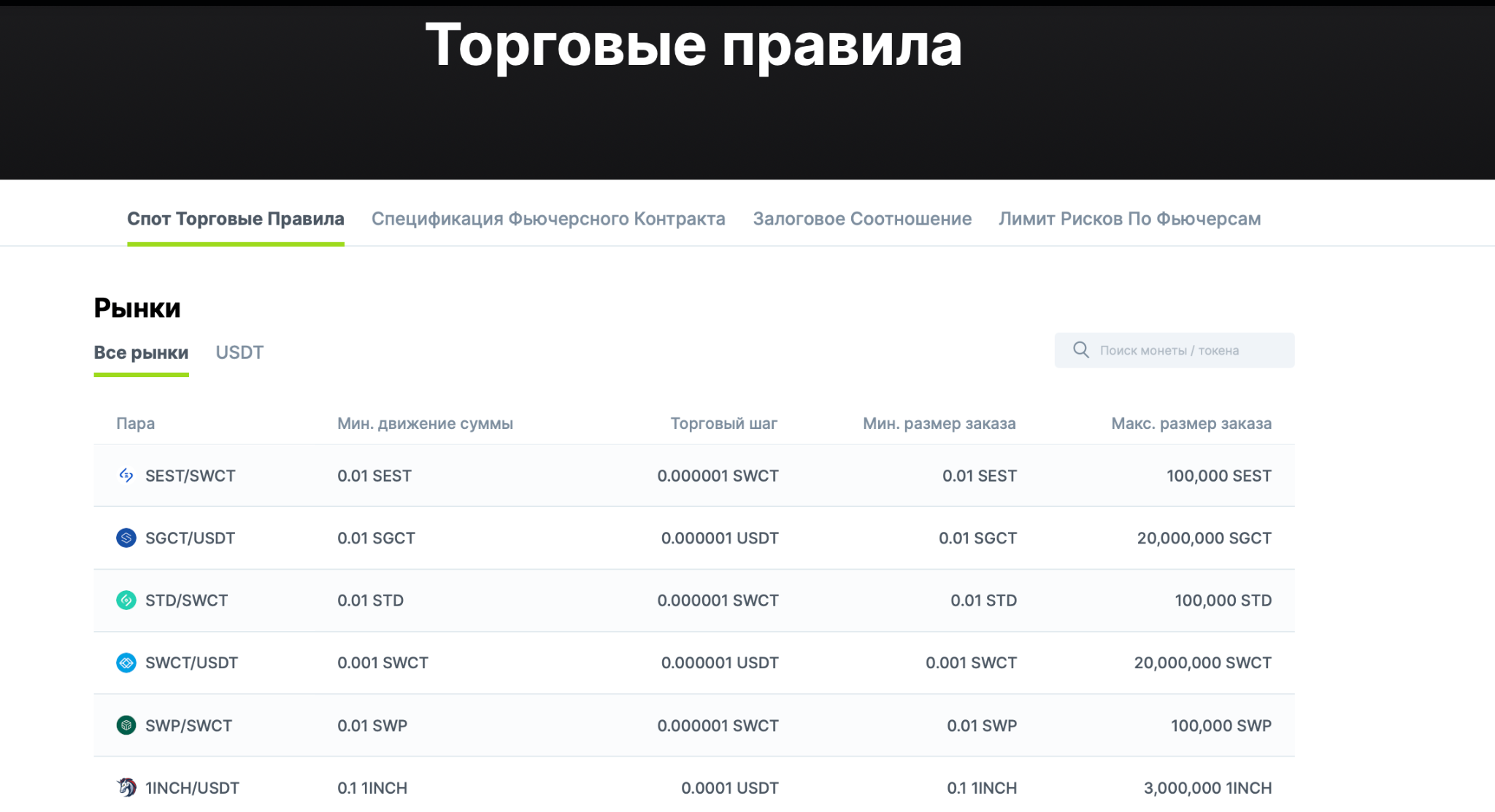 traiex криптобиржа отзывы