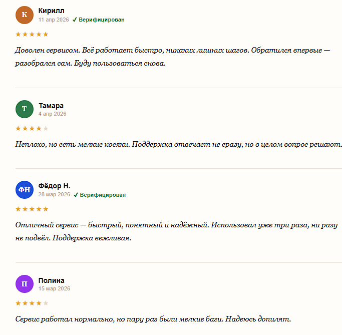 trust change биржа