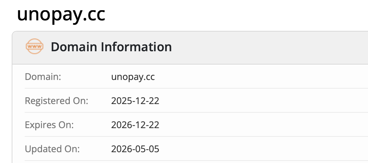 unopay отзывы