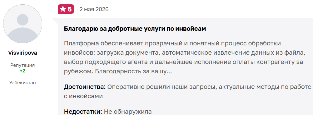 vedhonest vedhonest