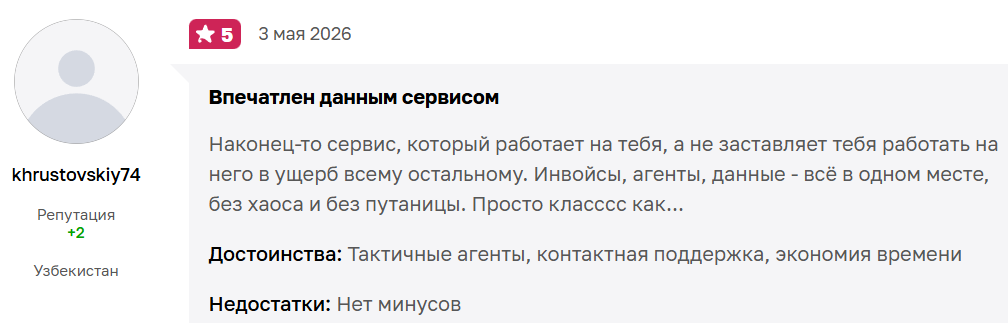 vedhonest отзывы vedhonest отзывы