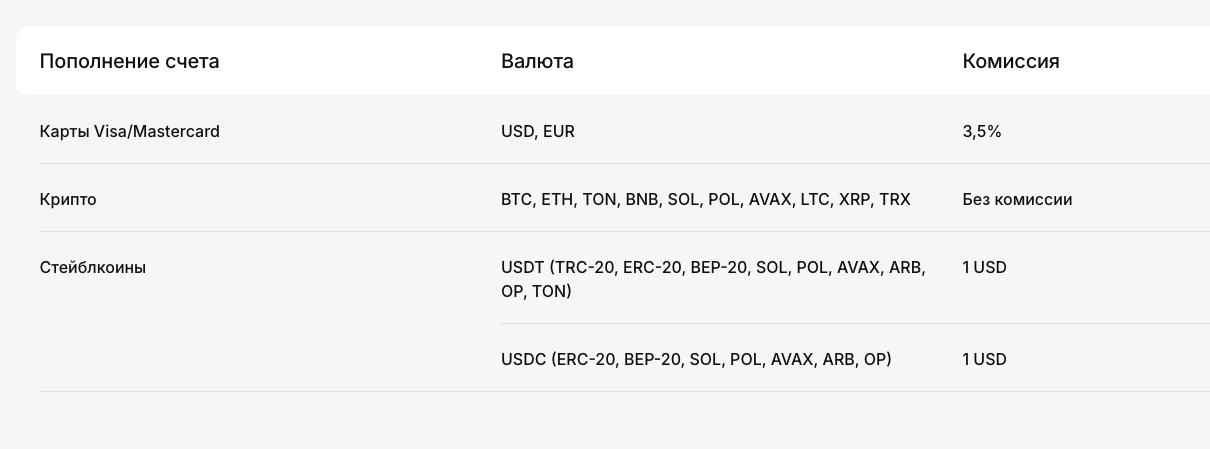 volet заработок