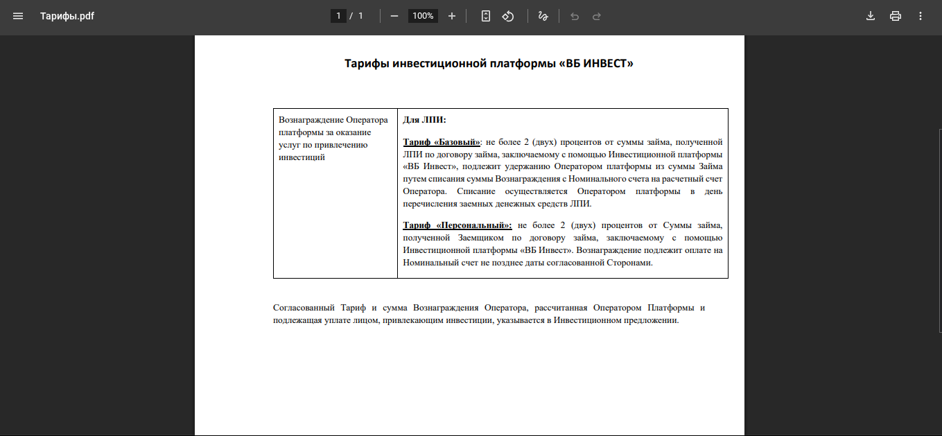 wb инвесткопилка