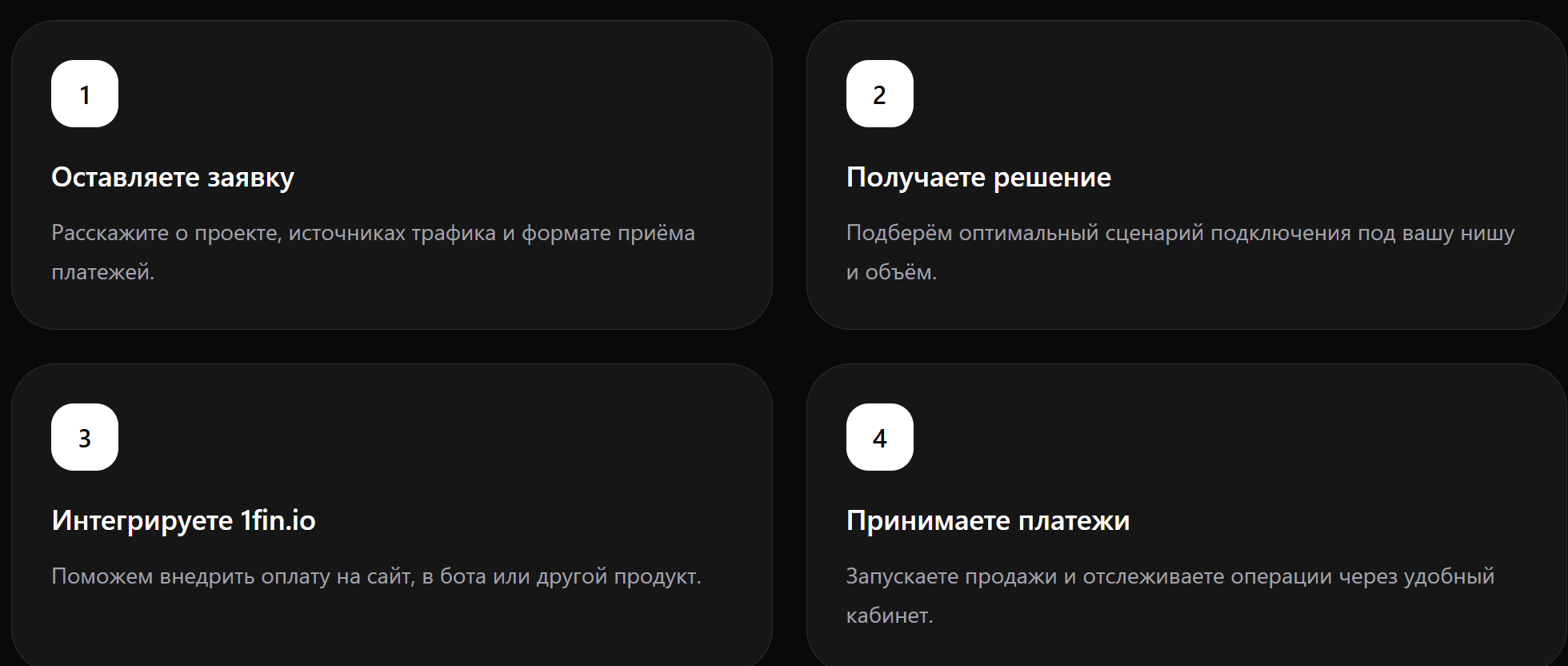 1fin io отзывы