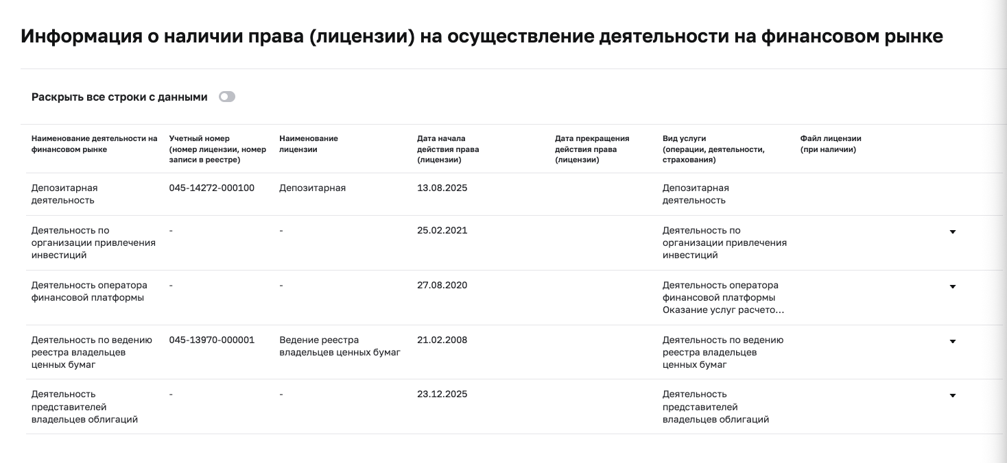 акционерное общество втб регистратор