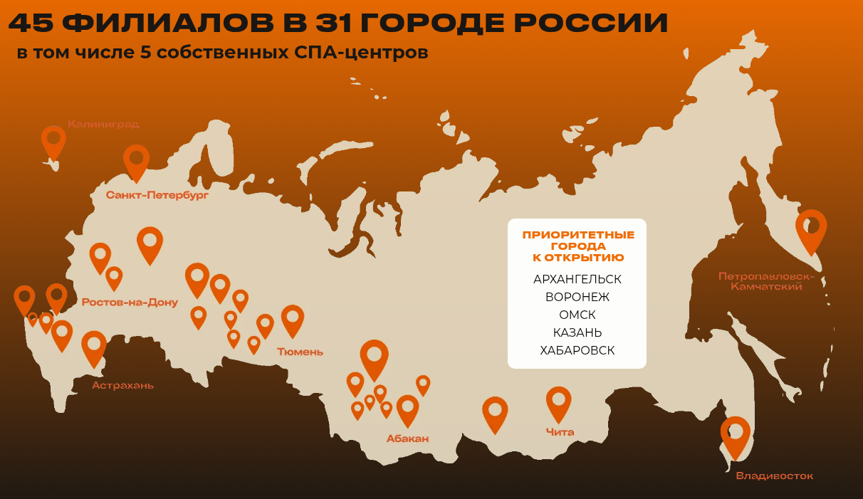 алтайская здравница отзывы алтайская здравница отзывы