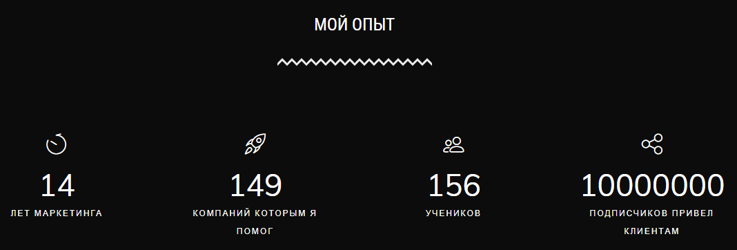архитектор рынка курс