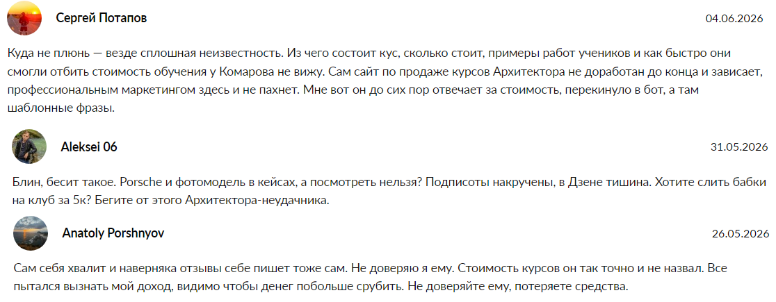 архитектор рынка курс