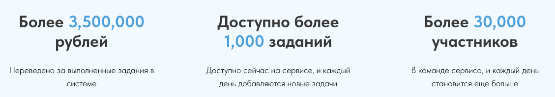 аск таск тг канал