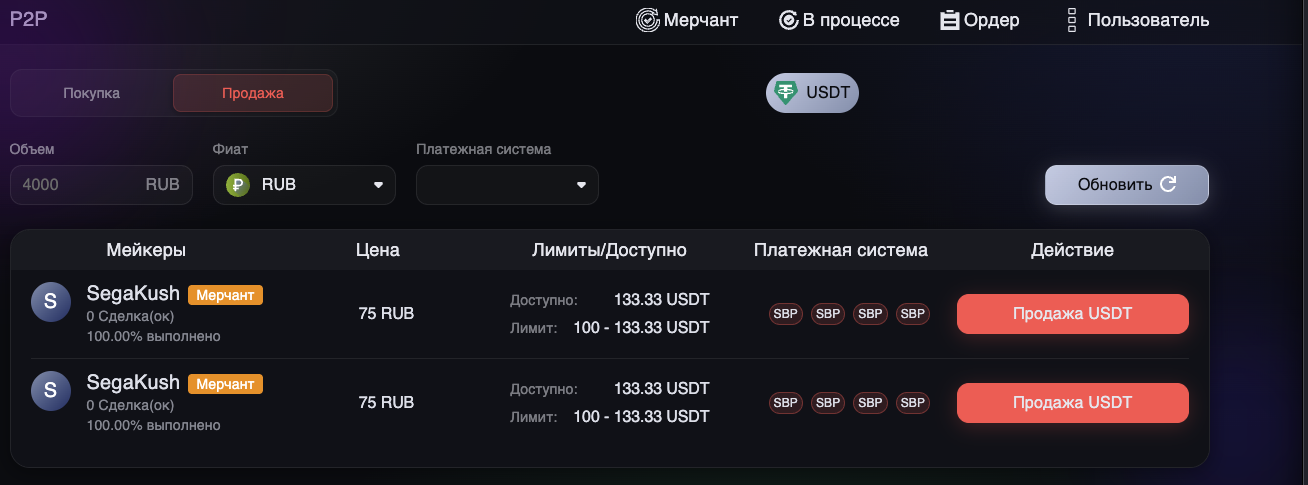 binibit отзывы
