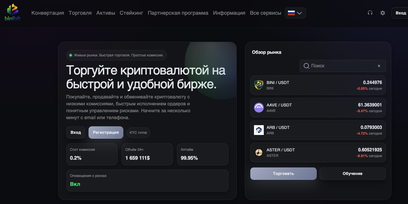 binibit скам