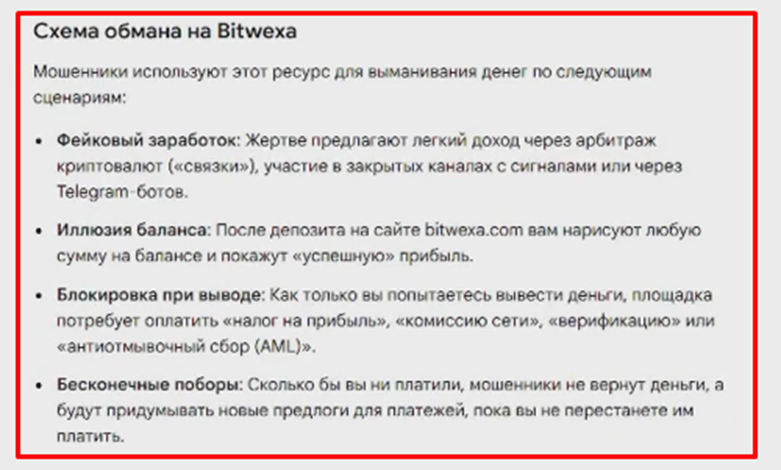 bitwexa com это что